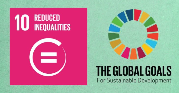 My favourite Global Goal. To fight poverty we also need to fight wealth.